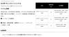 Daiwa SLP Works SLPW Рукоятка машинной резки 75мм Золото