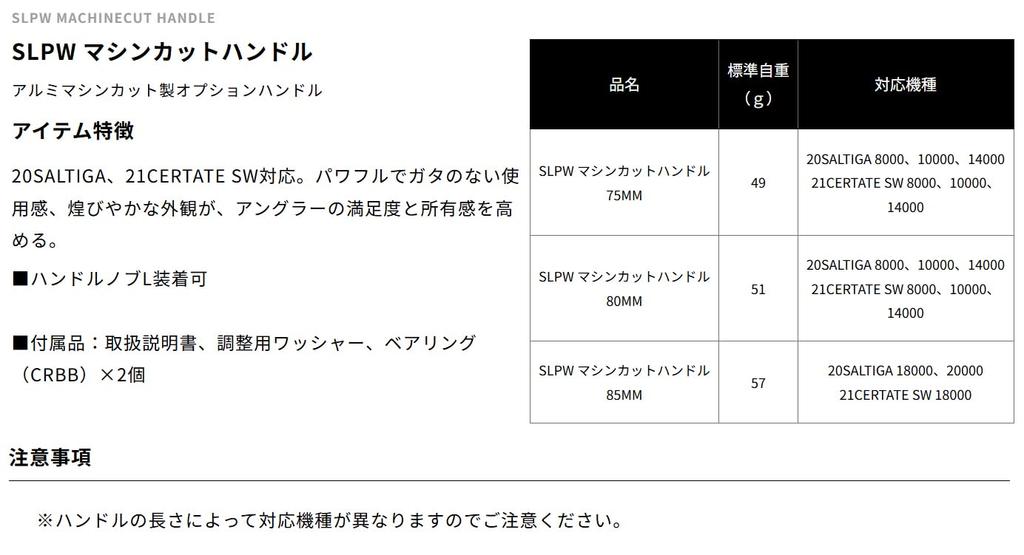 Daiwa SLP Works SLPW Рукоятка машинной резки 75мм Золото