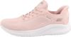 Sneakers Skechers Bobs Squad Chaos Current Muse Rose
