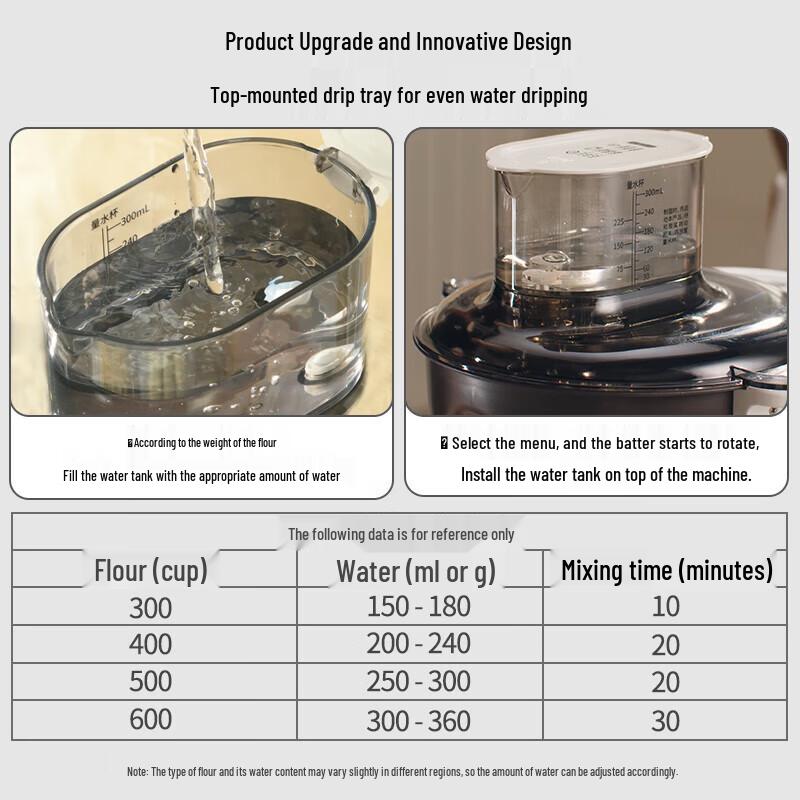 Liven Multifunctional Dough Kneading Machine CN plug (adapter included)