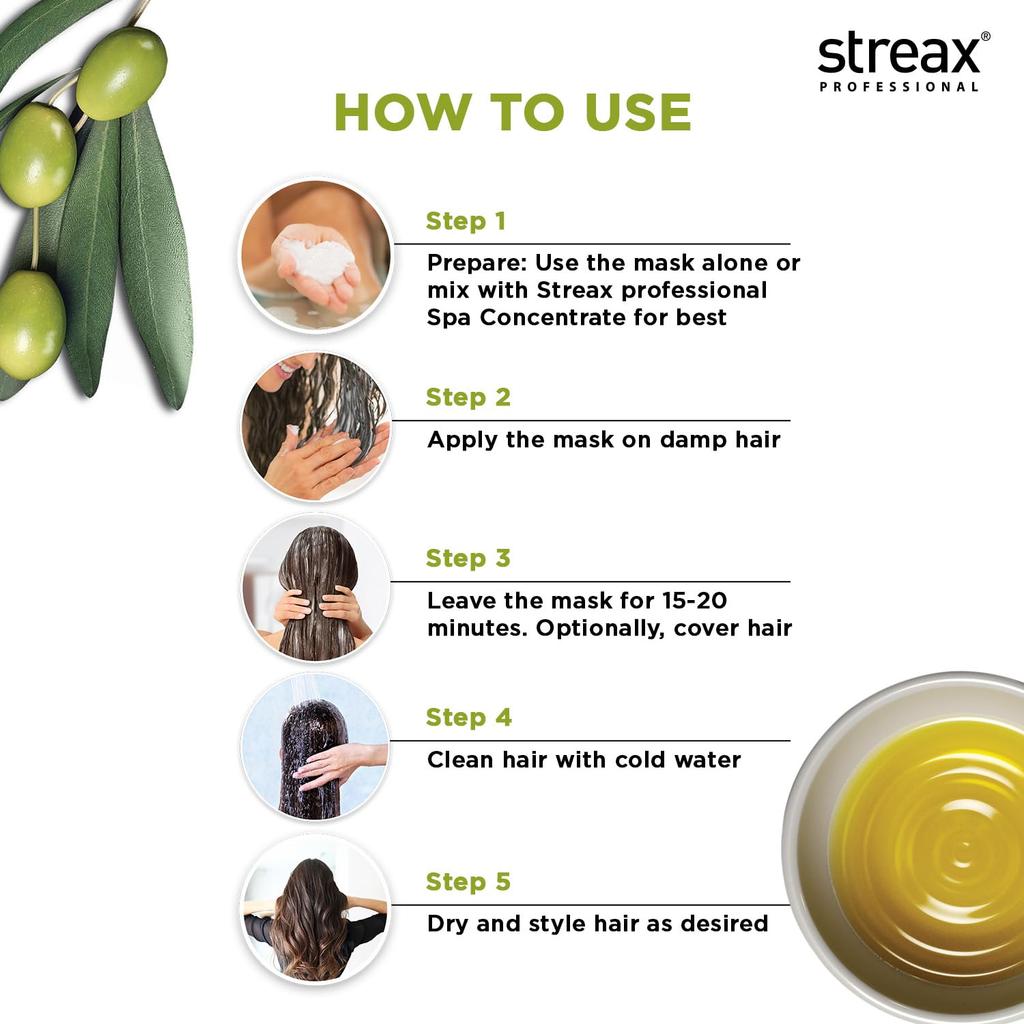 Streax Профессиональная питательная маска для волос для очень сухих и поврежденных волос 200 г Упаковка 1 Увлажняющий восстанавливающий уход