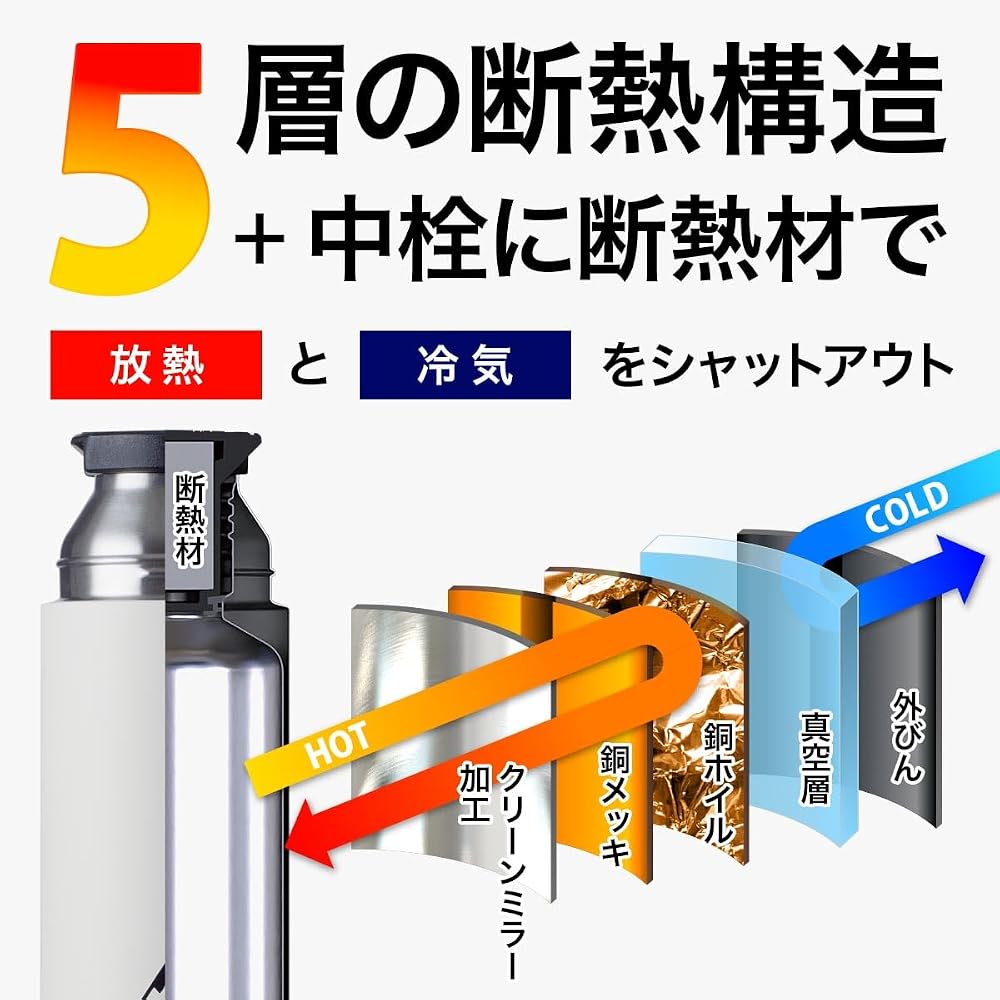 Atlas TEMPEAK Water Bottle 900ml, Super Insulated, Keeps Drinks Hot or Cold, for Outdoor Activities