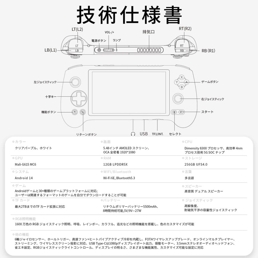 Anbernic RG557 Whatsko Портативная игра Dimensity Android 14 RGB-подсветка Холл AMOLED 5500 мАч Белая консоль, 8300, Система, Поддержка двух игроков, Эффекты,