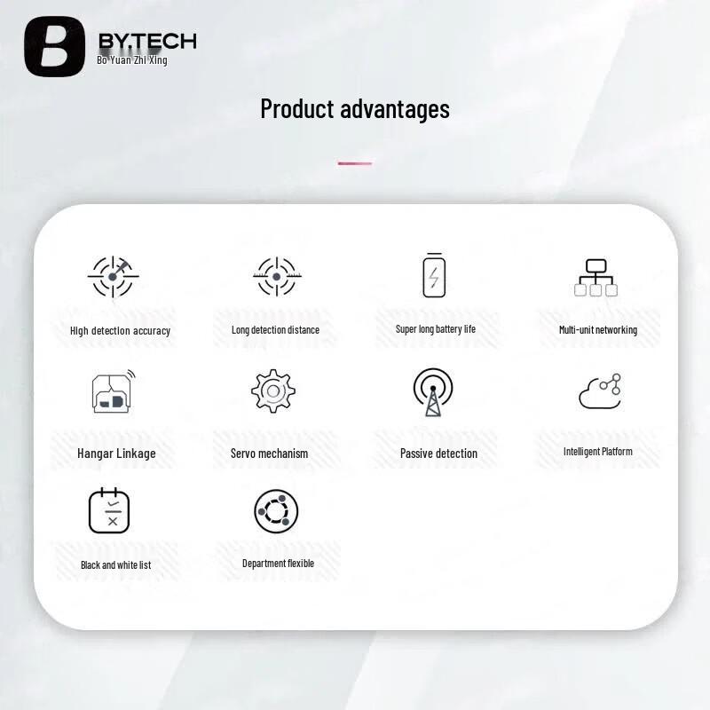 BOWEE VISION Drone Remote ID System