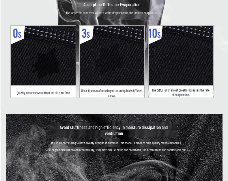 Men's 5-Piece Quick-Dry Sports & Fitness Set: Gym, Running, Basketball - All Seasons