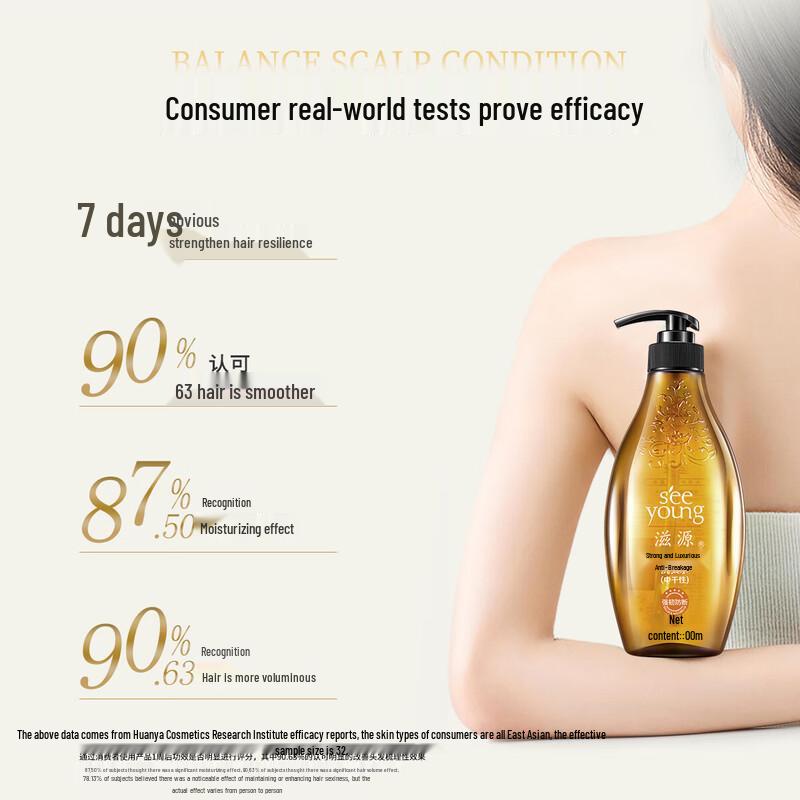Ziyuan 400ml Anti-Breakage Shampoo