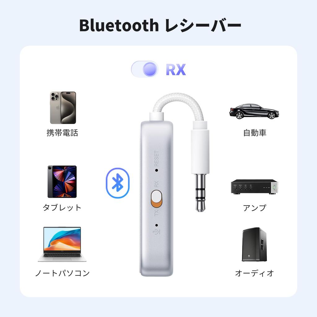 UGREEN Bluetooth-передатчик Беспроводной передатчик-приемник для и дома Двойное сопряжение для AirPods и Bluetooth Aux-аудио с сертификацией TELEC для автомобиля и