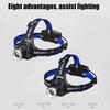Outdoor Headlamp Telescopic Zoom USB Rechargeable 3 Modes Adjustable Waterproof Super Bright Lightweight Cycling Night Fishing LED Head Light