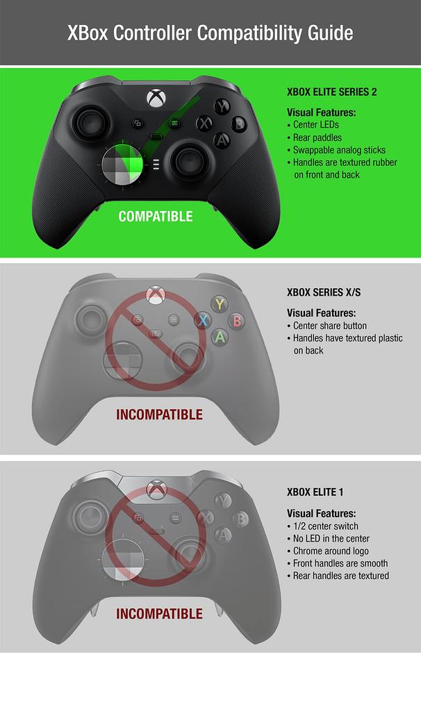 Elite Series 2 Studded Grip Skin for Xbox One Elite Series 2 Controller for Series Foamy Lizard Silicone Flat Top Studs 8 Thumb Grips (Not X/S/Elite