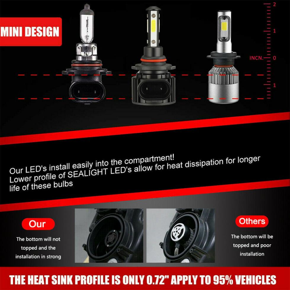 2шт H7 H8 H9 H11 9005 9006 12V 20000Lm светодиодные автомобильные фары лампы высокой яркости фары