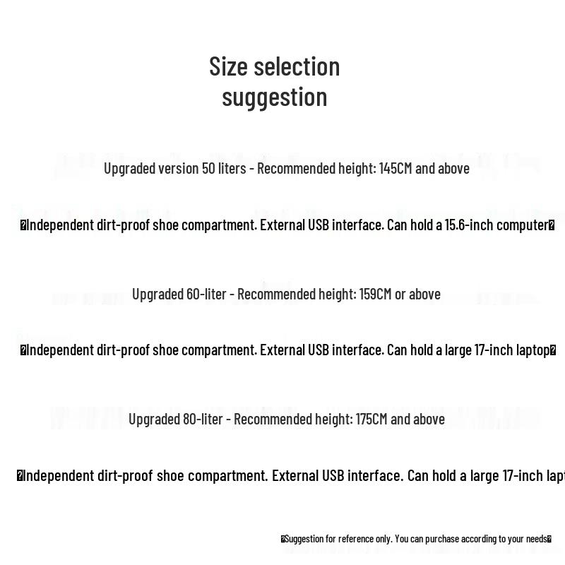 Рюкзак дорожный USB сверхбольшой вместимости - Дышащий, многоцелевой для мужчин и женщин
