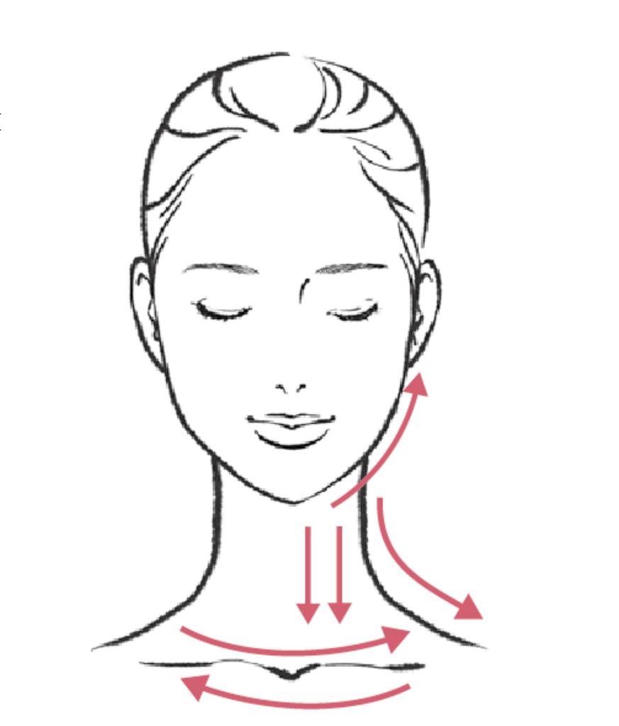 KANEBO Lissage Resurge Neck Zone Serum сыворотка для шеи и зоны декольте, 100 мл