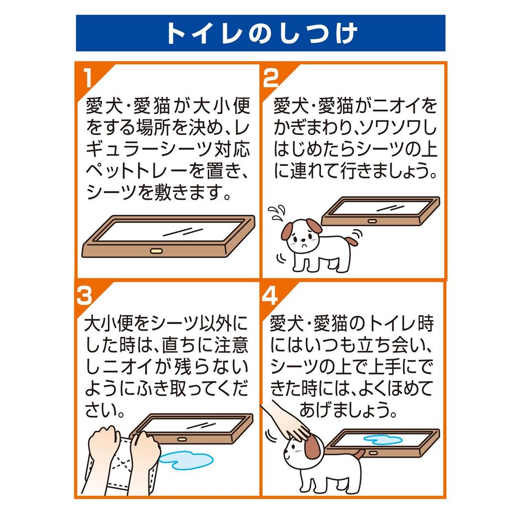 Petio Smile One Pet Regular 88 шт.