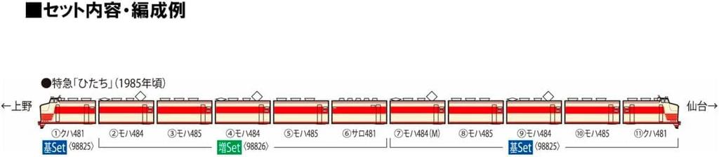 TOMIX N Gauge JNR 485 Series Hitachi Basic Set 98825 Модель Железнодорожного Поезда