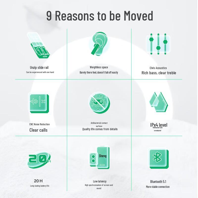 Mowang XOG SPEED X Wireless Semi-In-Ear Bluetooth Headset