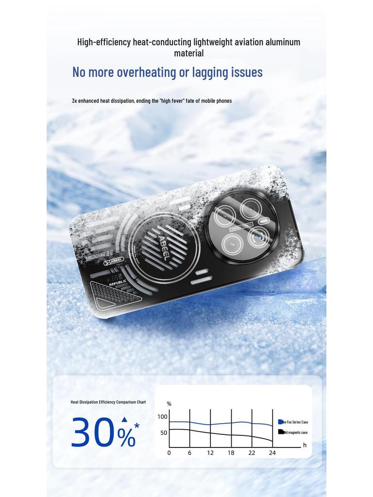 Магнитный чехол с охлаждением из алюминия Ice для HONOR Magic 7 Pro - Ударопрочная защитная крышка