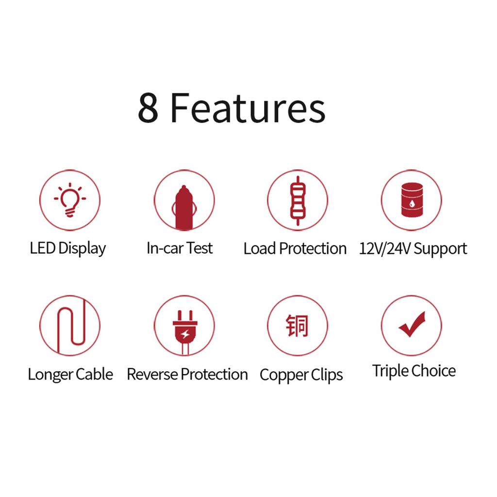 Automotive Cranking Charging Circuit Tester 12- Circuit Detector Car Battery Diagnostic Tool Vehicle Battery Analyzer
