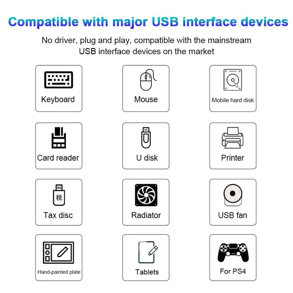 Высокоскоростная передача данных USB C 3.0 HUB PD Быстрая зарядка Многопортовый адаптер Разветвитель Type-C