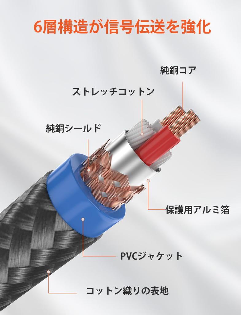 Микрофонный кабель VANAUX XLR-кабель Canon Equipment Extension Balanced Cable для записи с микрофона Профессиональная запись Совместимость с записью