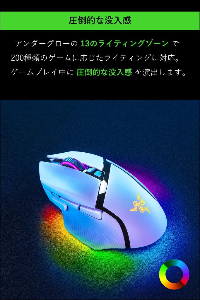 Razer Basilisk V3 Pro White Игровая Беспроводная Bluetooth Focus Pro 30K Оптическая Оптическая Мышь 3-го Поколения Наклонное Колесо для Быстрого 11 Chroma Black Японская