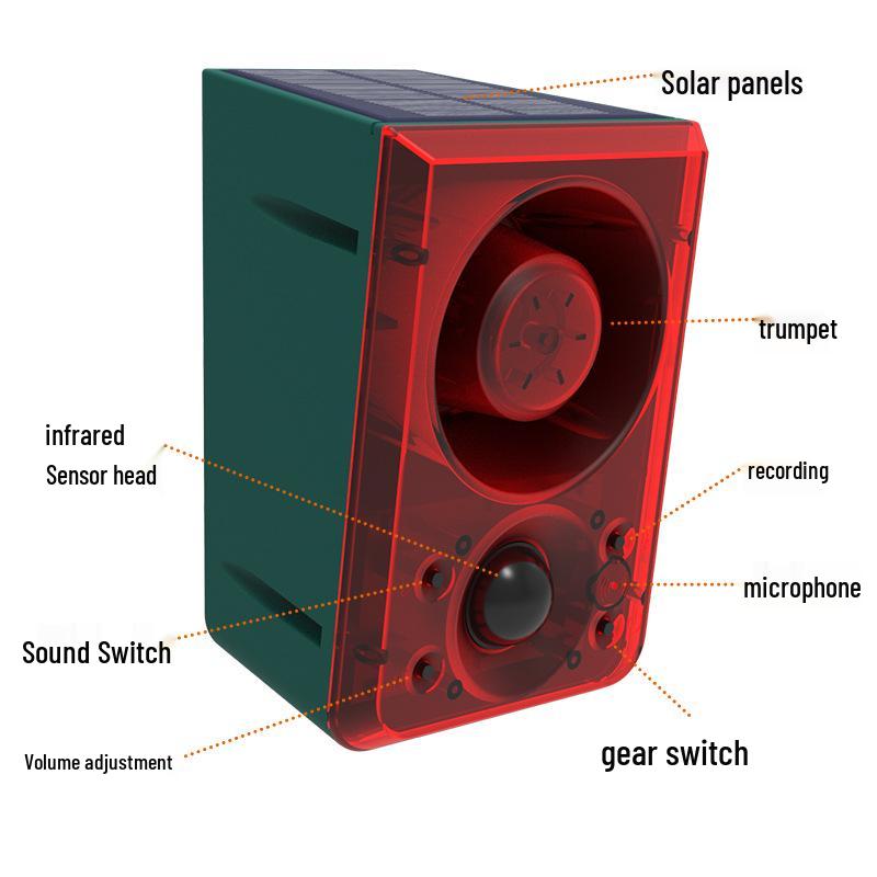 Сигнализация с инфракрасным датчиком на солнечной батарее и световой отпугиватель животных с пультом дистанционного управления