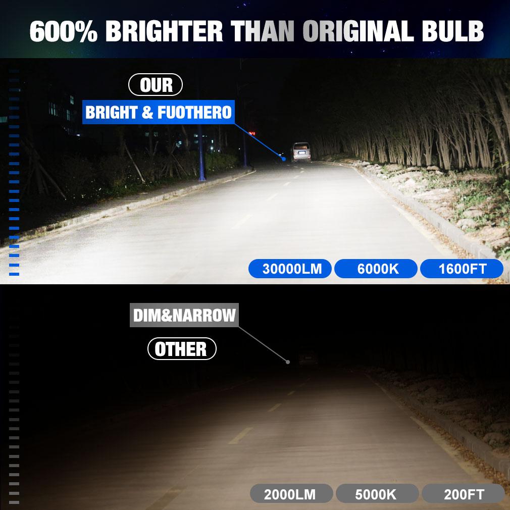 2 шт. 60000LM мощные автомобильные светодиодные фары H4 H7 6000K HB3 HB4 9005 9006 H1 H11 H8 9004 9007 9008 H13 9012 Hir2 лампы CSP 3570 чипы противотуманные фары 60 Вт