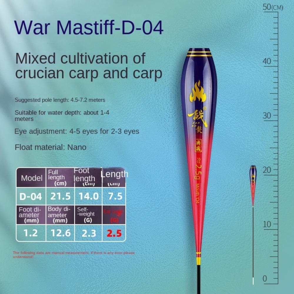 Composite Fishing Floats Body Nano Plastic Bobbers Fishing Floats Part Fishing