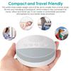 1200Mah Portable Usb Rechargeable White Noise Machine With Night Light, 9 Soothing Sounds, Timer Shutdown For Home/Office Use