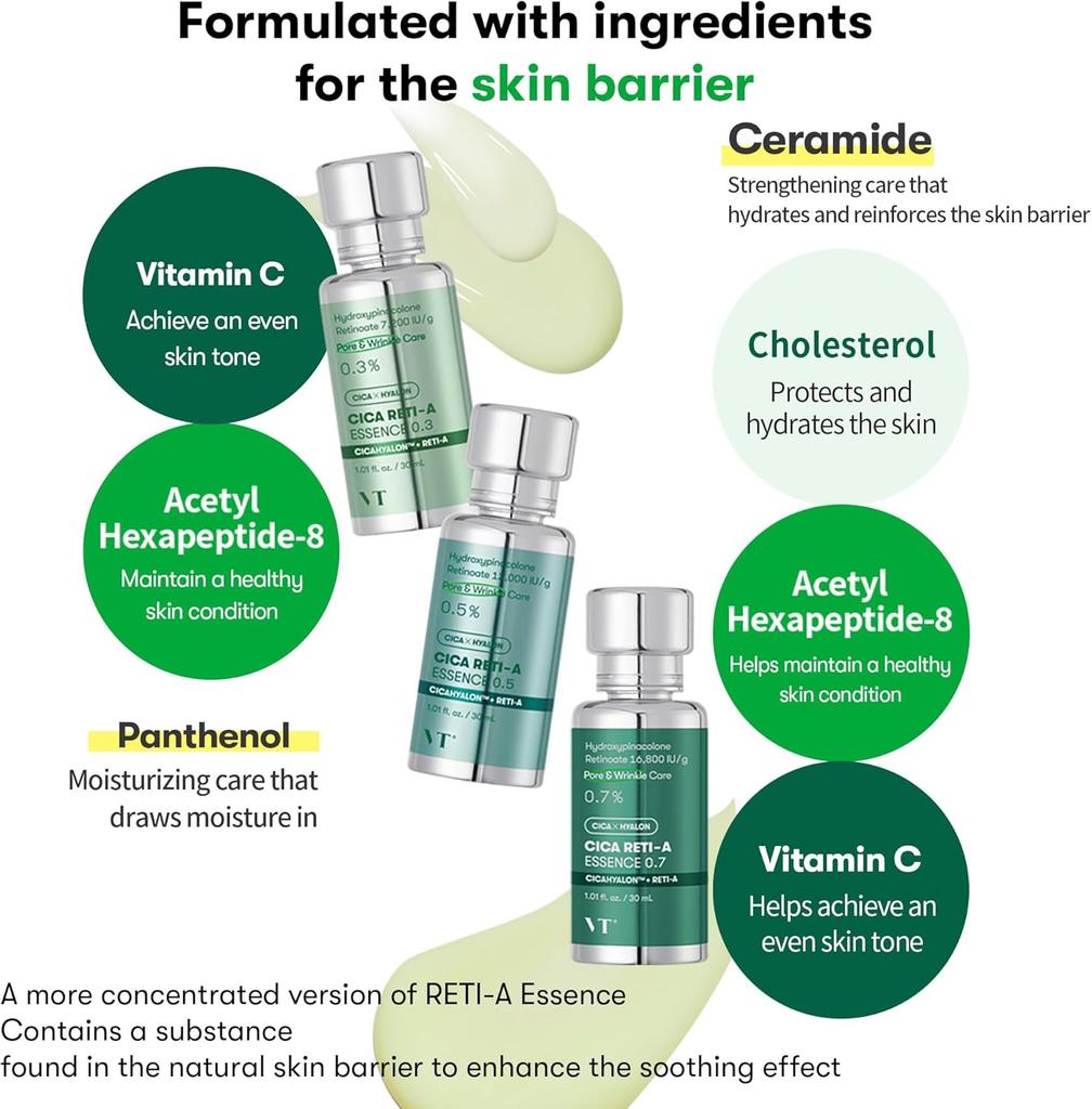 VT Cica Reti-A Essence 0.7 30 мл – успокаивающая и омолаживающая сыворотка с ретинолом