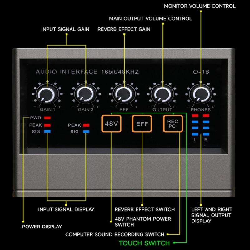 Простой в использовании интерфейс звукозаписи для различных уровней подготовки в домашних или студийных условиях
