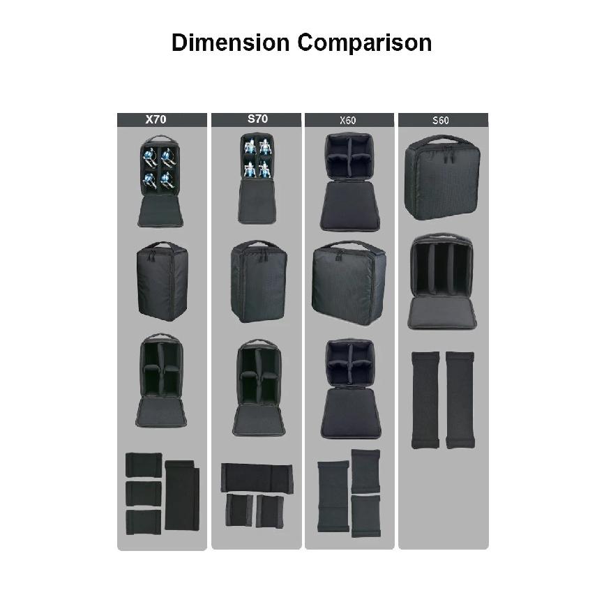 Shockproof DSLR Camera Bag Waterproof Liner Bag Portable Projector Lens Bag Super Thick Photography Bag Drop-proof Liner Bag