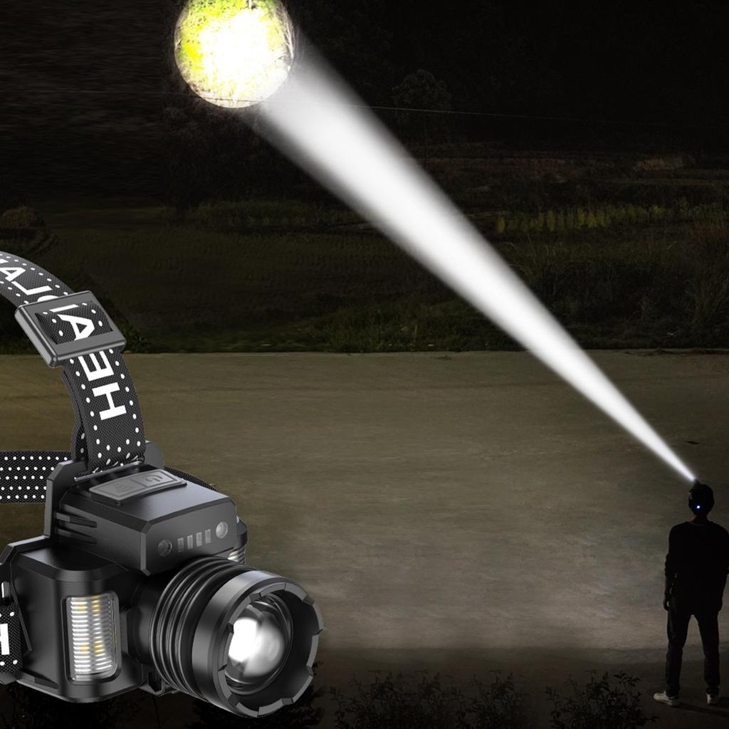 Светодиодный налобный фонарь с датчиком движения, водонепроницаемая перезаряжаемая через USB фара, масштабируемая налобная лампа, рабочий свет