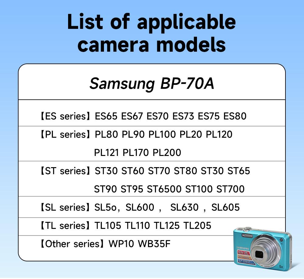 BP-70A EA-BP70A IA-BP70A BP70A IABP70A Аккумулятор для SAMSUNG AQ100, DV150F, ES65, ES67, ES70, ES71, ES73, ES74, ES75, ES80, MV800 ES90, комплект для зарядки