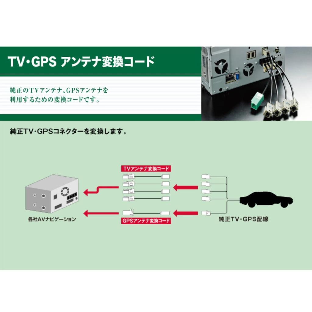 ENDY GPS Antenna Conversion Cord for Compatible with and Daihatsu Vehicles EVC-7006KW Kenwood/Alpine, Nissan, Honda, Suzuki,