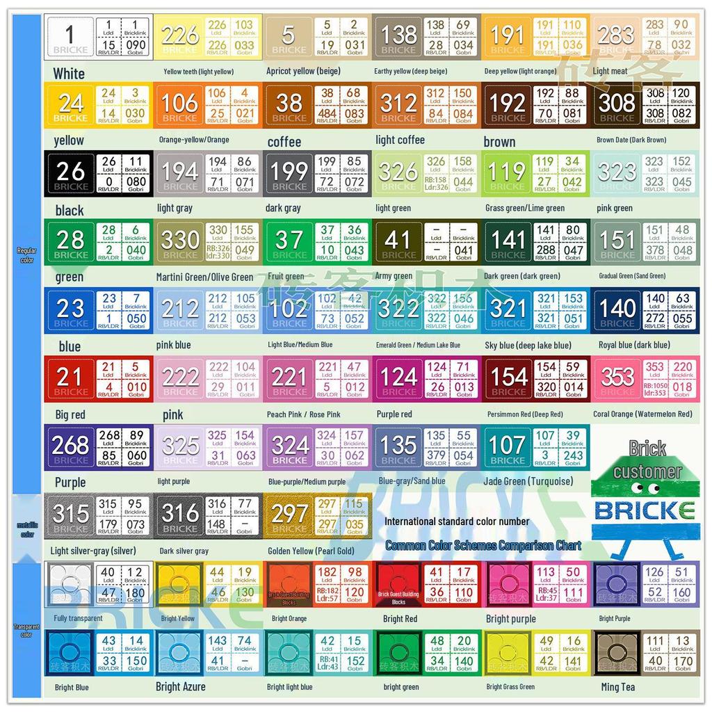 BRICKE 4x6 Wedge Plate Roof Compatible with LEGO 32739 - DIY Educational Building Blocks Parts