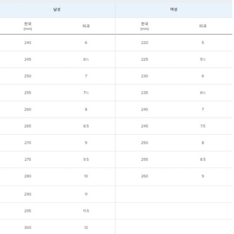 New Balance Кроссовки Yqj Nbp7eb101w 10 574 Кроссовки