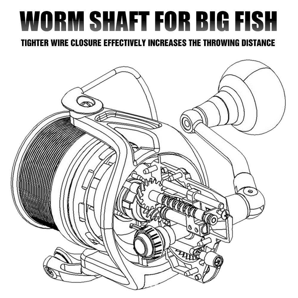 2026 Всеметаллический спиннинговый катушка для дальнего заброса с плотной 28-рядной укладкой лески, двухштоковой конструкцией и ручкой из ЧПУ для ловли крупной рыбы.
