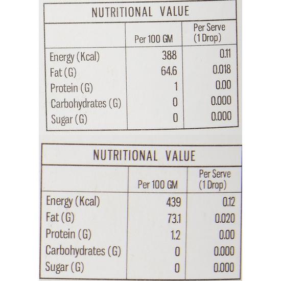 Spice Drop Chai Masala Elaichi Tea Combo | Natural Extract of Cardamom (Elaichi)| Flavours 360 Cups Of Tea | 5 ML X 2 Packs