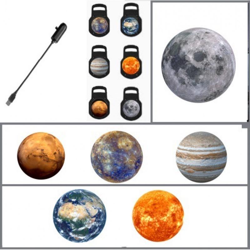 Проектор «Звездное небо»: Креативный ночник для спален