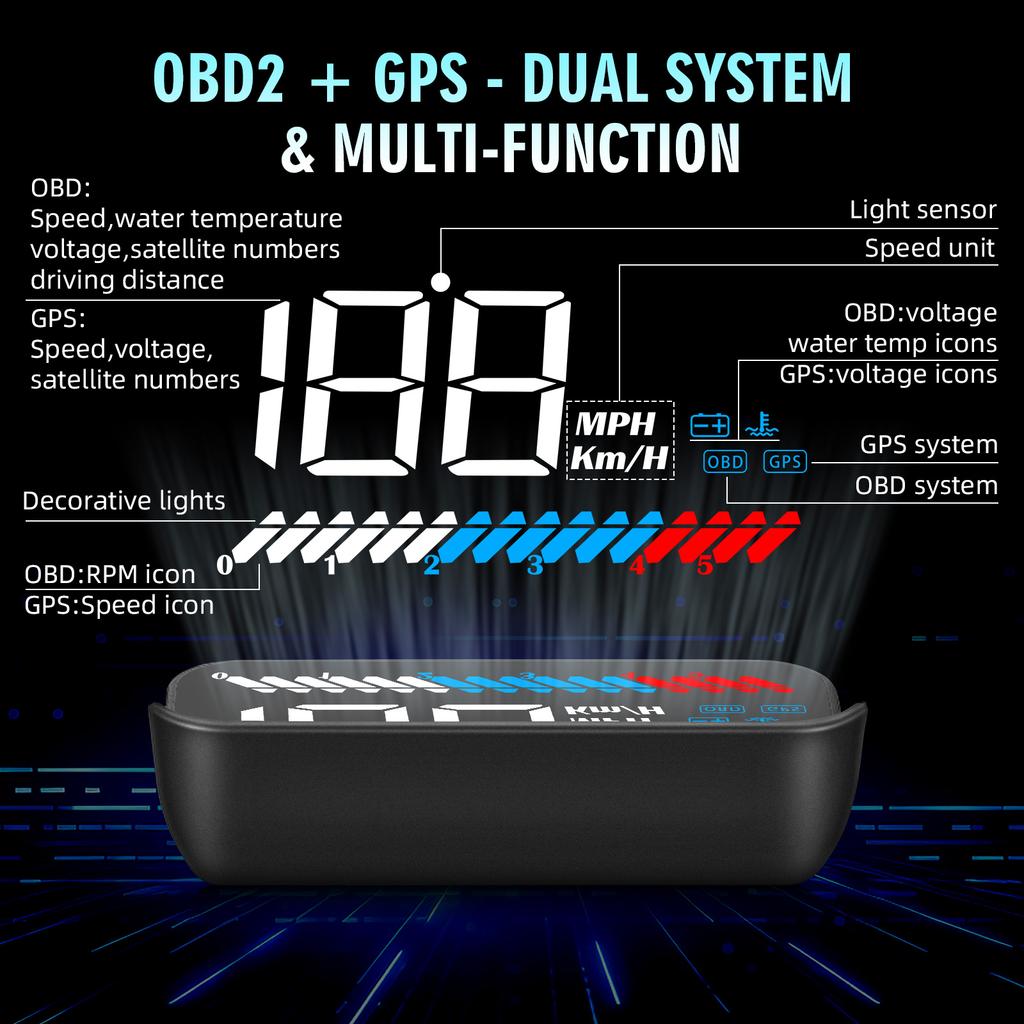 M7 Автомобильный HUD OBD + GPS Head Up Display Скорость Температура Воды Напряжение Обороты Проектор на Лобовое Стекло Прибор С Сигнализацией Автоаксессуары