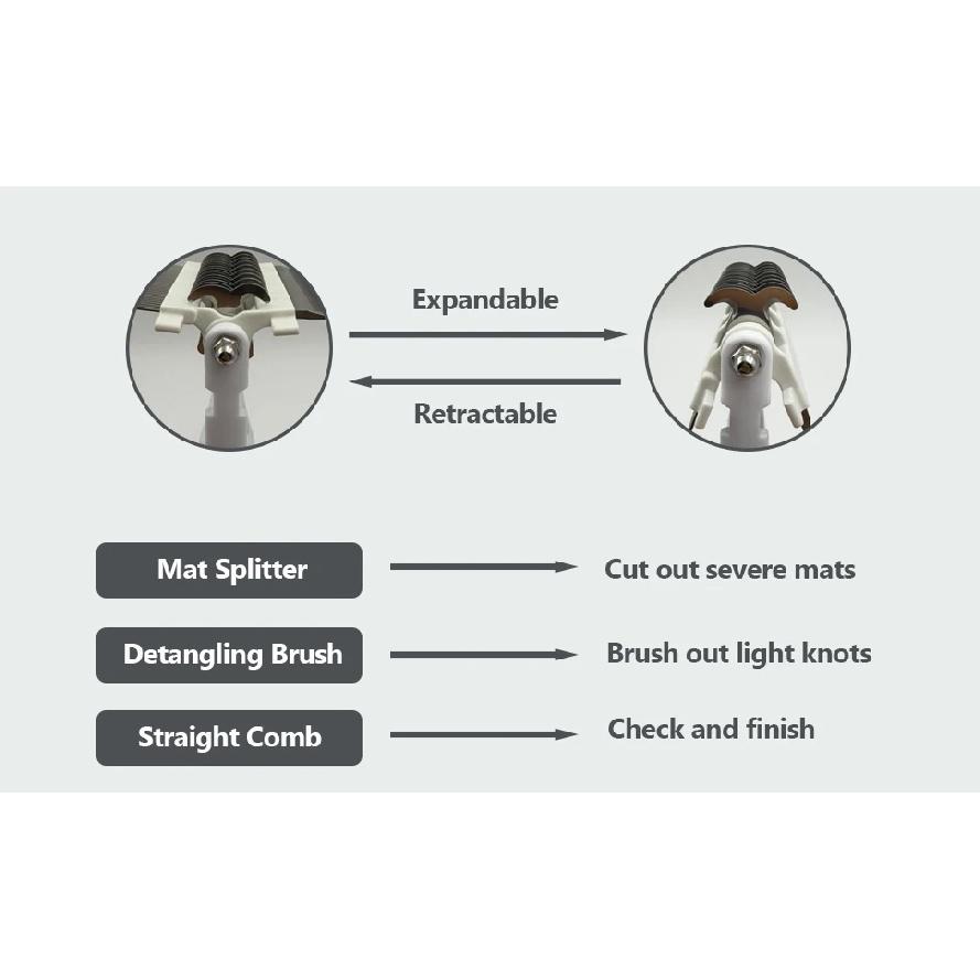 Pet Deshedding Brush 3 in 1 Cat Dog Hair Remover Puppy Kitten Comb with Stainless Steel Teeth Dogs Grooming Shedding Supplies