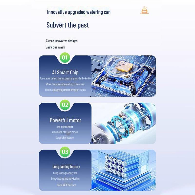 Распылитель пены для мойки автомобилей высокого давления