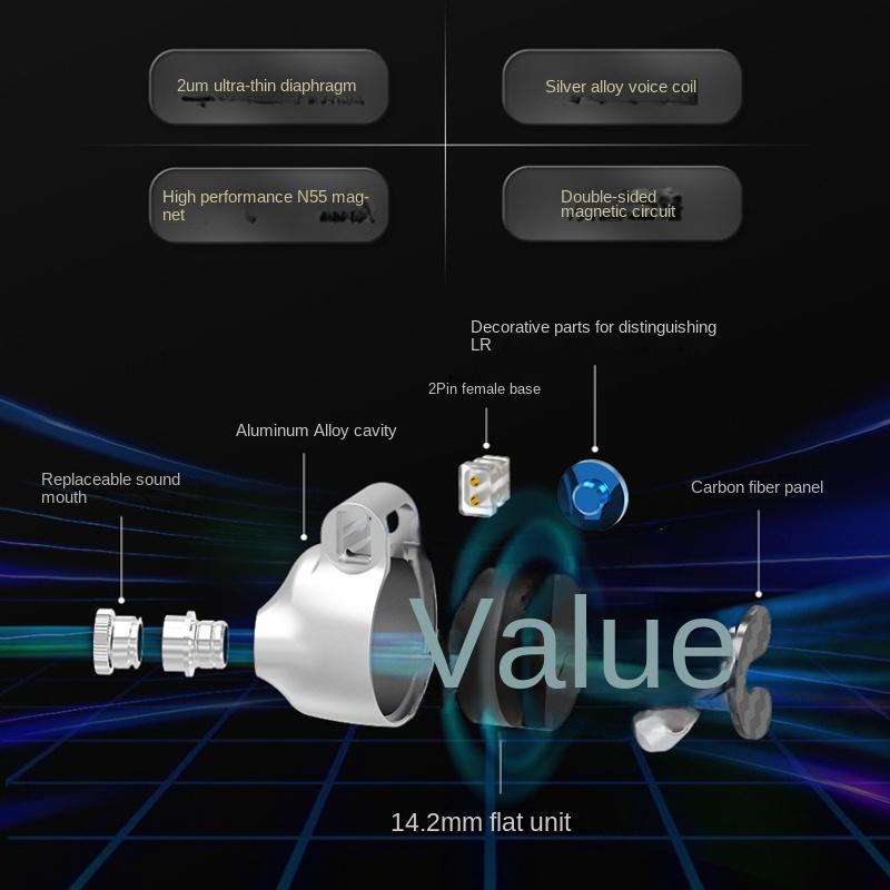 NiceHCK Флагман F1 с плоской плоской диафрагмой Hi-Fi наушники-вкладыши со сменным кабелем Металл Алюминиевый сплав