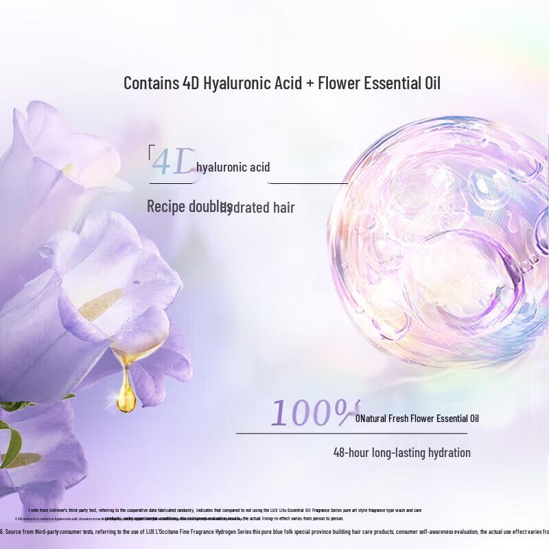 Lux Essential Oil Bluebell Scent Conditioner 470g