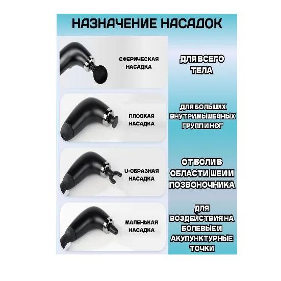 Перкуссионный массажер