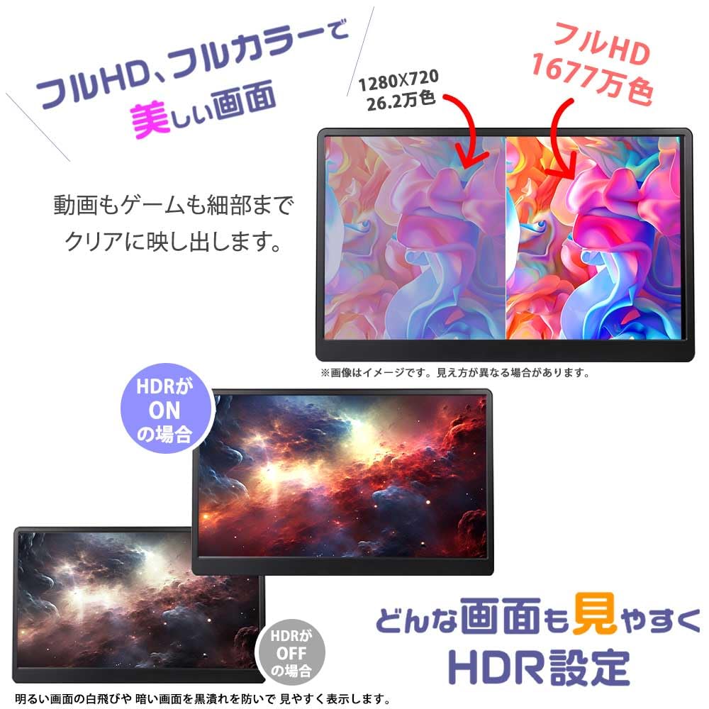 Мобильный монитор Full HD дюймов, совместимый с iPhone 15 WINTEN, мобильный дисплей, игровой монитор, портативный дисплей, подставка с двумя дисплеями, ЖК-панель IPS, телеработа