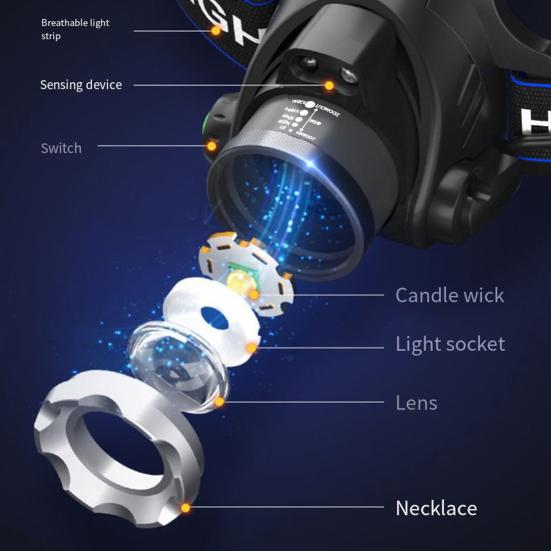 Налобный фонарь для улицы Телескопический зум USB Перезаряжаемый 3 режима Регулируемый Водонепроницаемый Сверхяркий Легкий Велосипедный Ночная рыбалка Светодиодный налобный фонарь