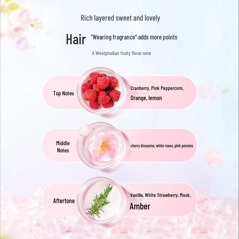 Восстанавливающий шампунь Ziyuan Sakura