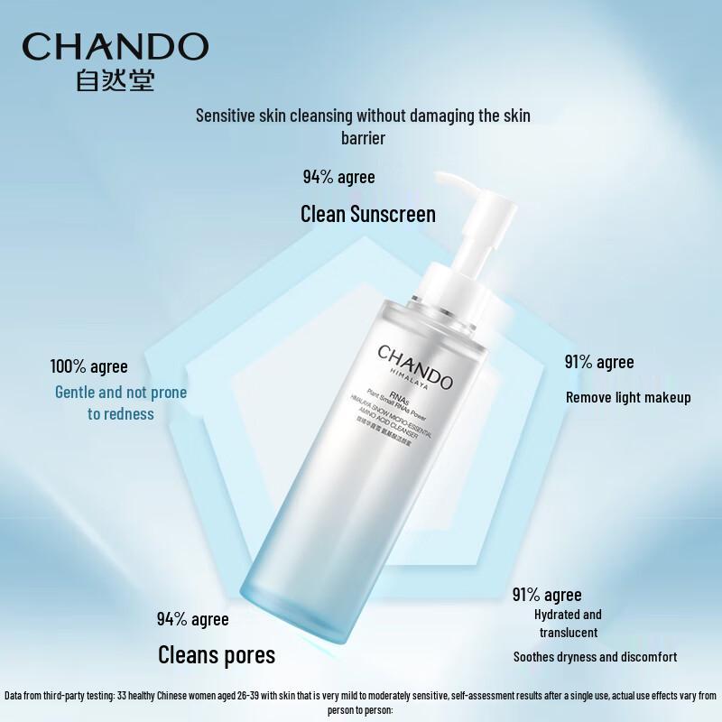 CHANDO Радостное Снежное Очищающее Молочко с Аминокислотами