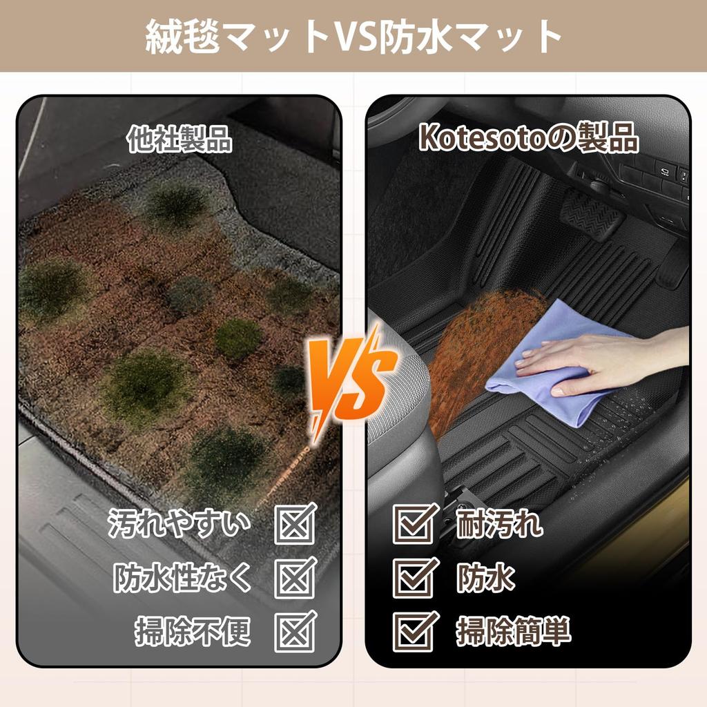 Kotesoto Toyota Новые коврики Yaris Коврики для пола Вторые коврики Коврики для багажника Yaris Автомобильный коврик Полный комплект Коврик для багажа Yaris Устойчивый к пятнам Коврик для багажника YARIS Материал TPE